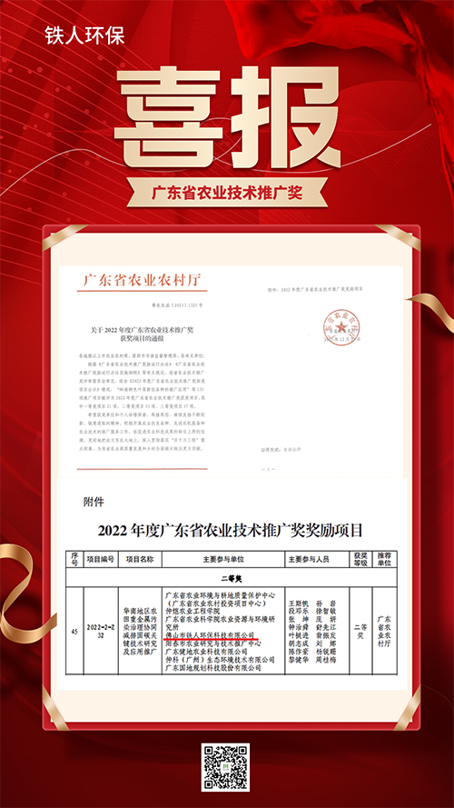 喜報(bào)！鐵人環(huán)保參與項(xiàng)目榮獲“廣東省農(nóng)業(yè)技術(shù)推廣獎(jiǎng)”1.png